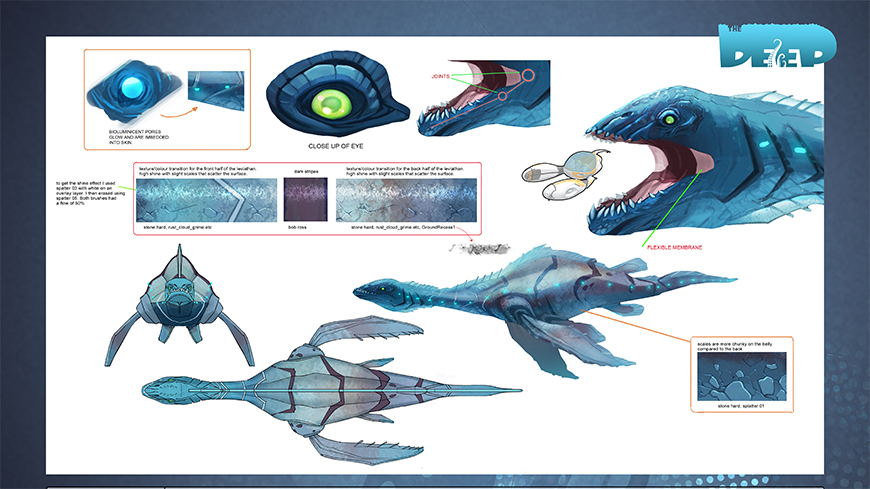Character And Creature Design  870x489px Character And Creature Design  870x489px